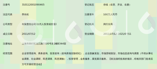 上海啟哲企業管理咨詢 市場信息咨詢與調查的賦能者