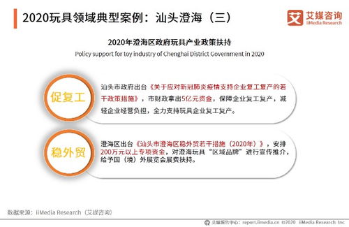 艾媒咨詢2020年中國勞動密集型產業布局與市場發展趨勢報告