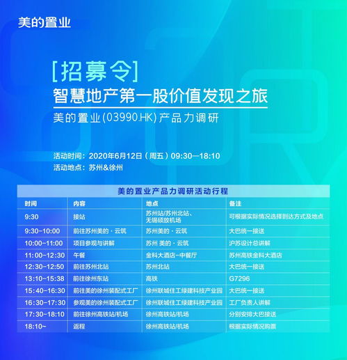 智慧地產第一股的價值發現 美的置業產品力調研與市場洞察